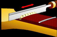 Splitting A Nut For Removal