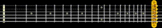 Bridge much closer to fretboard.