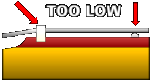 Strings Too Low At Nut