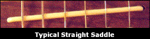 Straight saddle.