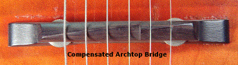 Compensated archtop saddle.