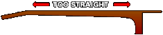 Neck Too Straight